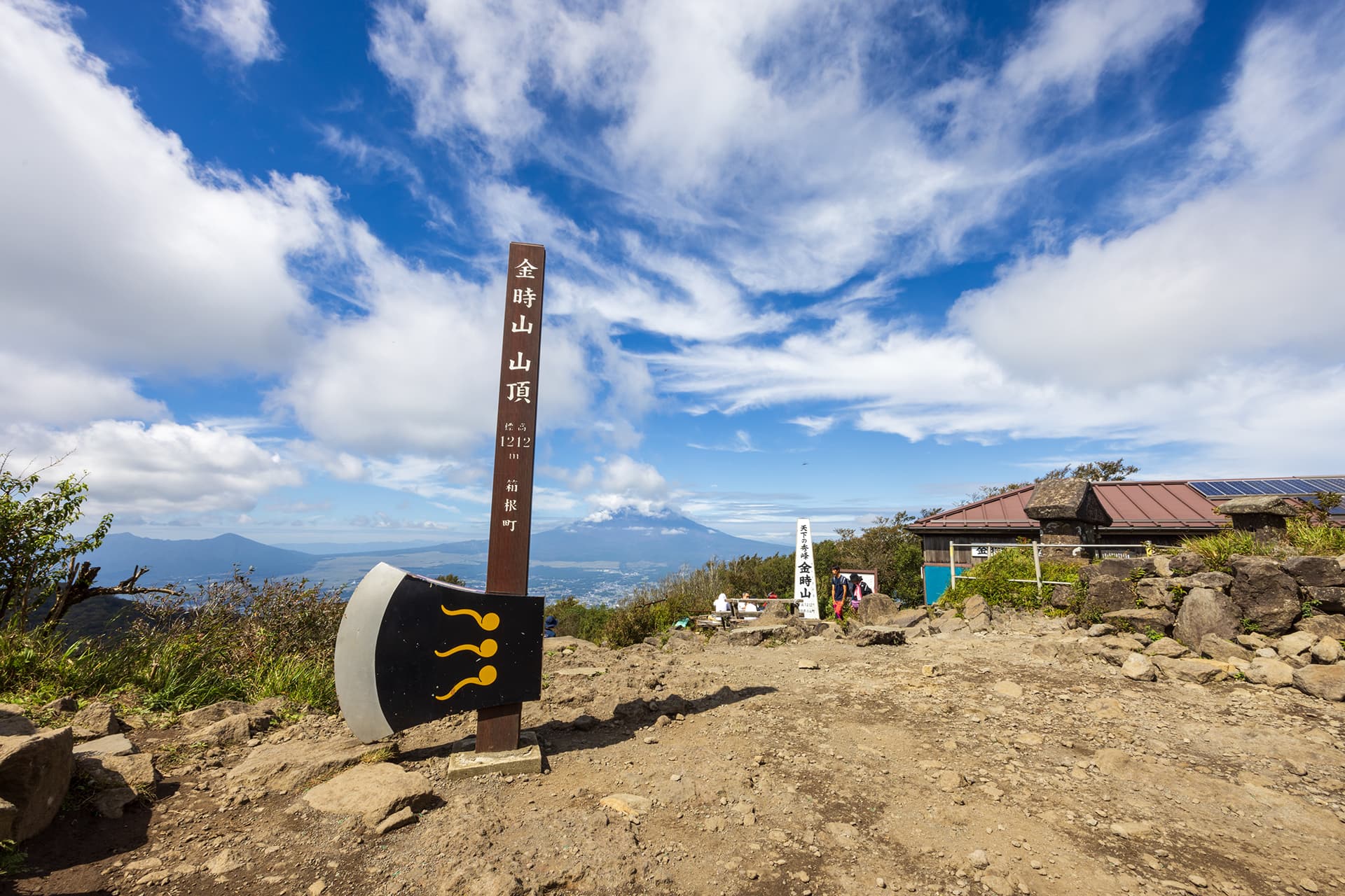 Views of Mt. Kintoki